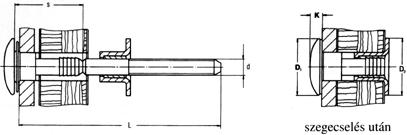 AVTAINER csapszegecs