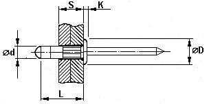 Avdel Avex szegecs